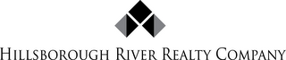 HILLSBOROUGH RIVER REALTY COMPANY