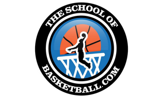 THE SCHOOL OF BASKETBALL.COM