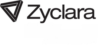 ZYCLARA