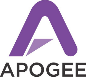 A APOGEE