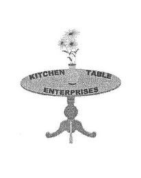 KITCHEN TABLE ENTERPRISES