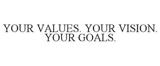 YOUR VALUES. YOUR VISION. YOUR GOALS.