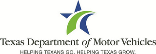 TEXAS DEPARTMENT OF MOTOR VEHICLES HELPING TEXANS GO. HELPING TEXAS GROW.