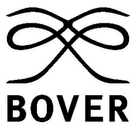 BOVER