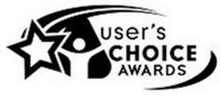 USER'S CHOICE AWARDS