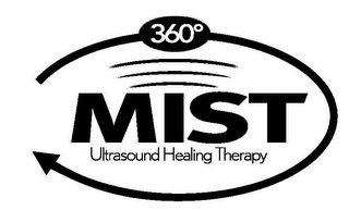 360º MIST ULTRASOUND HEALING THERAPY