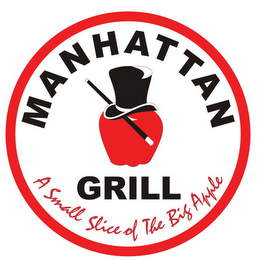 MANHATTAN GRILL A SMALL SLICE OF THE BIG APPLE