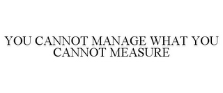 YOU CANNOT MANAGE WHAT YOU CANNOT MEASURE