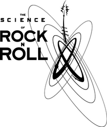 THE SCIENCE OF ROCK N ROLL