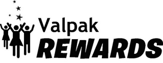 VALPAK REWARDS