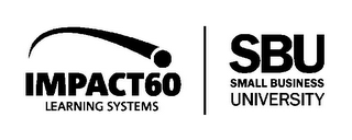 IMPACT60 LEARNING SYSTEMS SBU SMALL BUSINESS UNIVERSITY