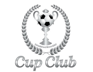 CUP CLUB ESTABLISHED SINCE 2009