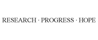 RESEARCH · PROGRESS · HOPE