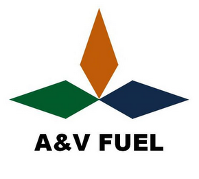 A & V FUEL