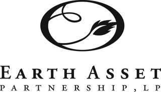 EARTH ASSET PARTNERSHIP, LP