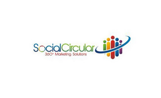 SOCIALCIRCULAR 360 MARKETING SOLUTIONS