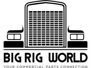 BIG RIG WORLD YOUR COMMERCIAL PARTS CONNECTION