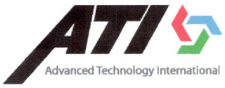 ATI ADVANCED TECHNOLOGY INTERNATIONAL