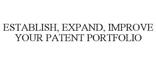 ESTABLISH, EXPAND, IMPROVE YOUR PATENT PORTFOLIO