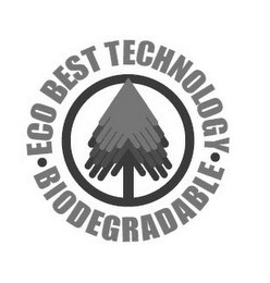 ECO BEST TECHNOLOGY· BIODEGRADABLE·