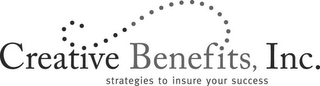CREATIVE BENEFITS, INC. STRATEGIES TO INSURE YOUR SUCCESS