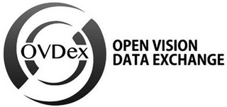 OVDEX OPEN VISION DATA EXCHANGE