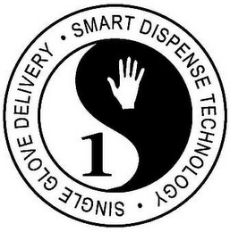 · SMART DISPENSE TECHNOLOGY · SINGLE GLOVE DELIVERY 1