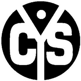 CYS