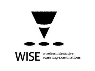 WISE WIRELESS INTERACTIVE SCANNING EXAMINATIONS