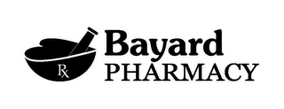 BAYARD PHARMACY RX