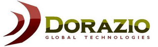 DORAZIO GLOBAL TECHNOLOGIES