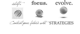 SHIFT. FOCUS. EVOLVE. CONTROL YOUR FUTURE WITH STRATEGIES