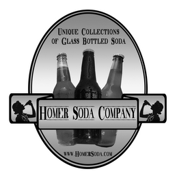 UNIQUE COLLECTIONS OF GLASS BOTTLED SODA HOMER SODA COMPANY WWW.HOMERSODA.COM