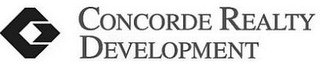 CONCORDE REALTY DEVELOPMENT