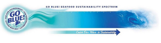 GO BLUE! FOR OUR HEALTH · FOR OUR ENVIRONMENT · FOR SUSTAINABILITY "ENJOY SEAFOOD" GO BLUE! SEAFOOD SUSTAINABILITY SPECTRUM CATCH OUR WAVE TO SUSTAINABILITY