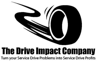 THE DRIVE IMPACT COMPANY TURN YOUR SERVICE DRIVE PROBLEMS INTO SERVICE DRIVE PROFITS