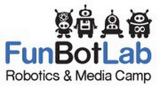 FUNBOTLAB ROBOTICS & MEDIA CAMP