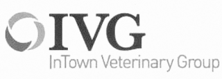 IVG INTOWN VETERINARY GROUP