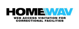 HOMEWAV WEB ACCESS VISITATION FOR CORRECTIONAL FACILITIES