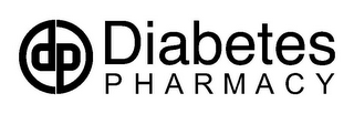 DP DIABETES PHARMACY
