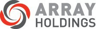 ARRAY HOLDINGS