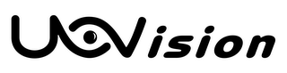 UOVISION