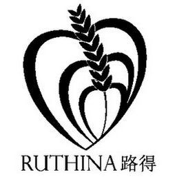 RUTHINA