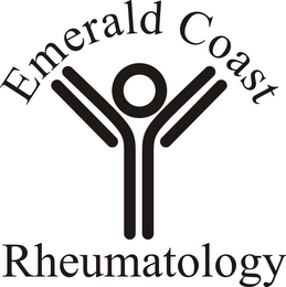 EMERALD COAST RHEUMATOLOGY