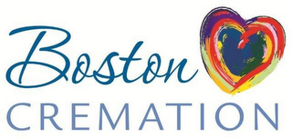 BOSTON CREMATION