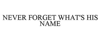 NEVER FORGET WHAT'S HIS NAME