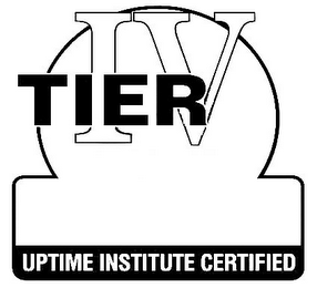 TIER IV UPTIME INSTITUTE CERTIFIED