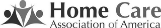 HOME CARE ASSOCIATION OF AMERICA