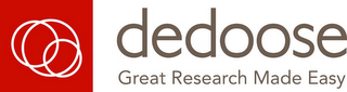 DEDOOSE GREAT RESEARCH MADE EASY