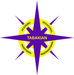 TABAKIAN ACADEMIC VOCATIONAL TRADITIONAL NONTRADITIONAL